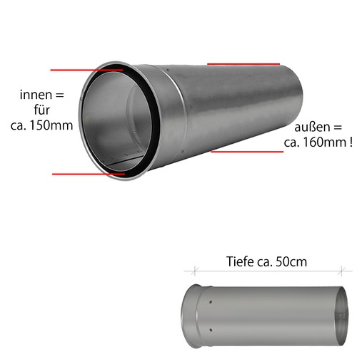 150mm doppelwandfutter - 150mm,